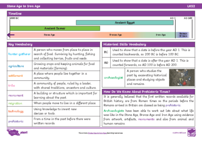 History Knowledge Organiser Stone Age to Iron Age