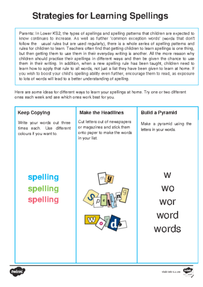 Strategies for Learning Spellings